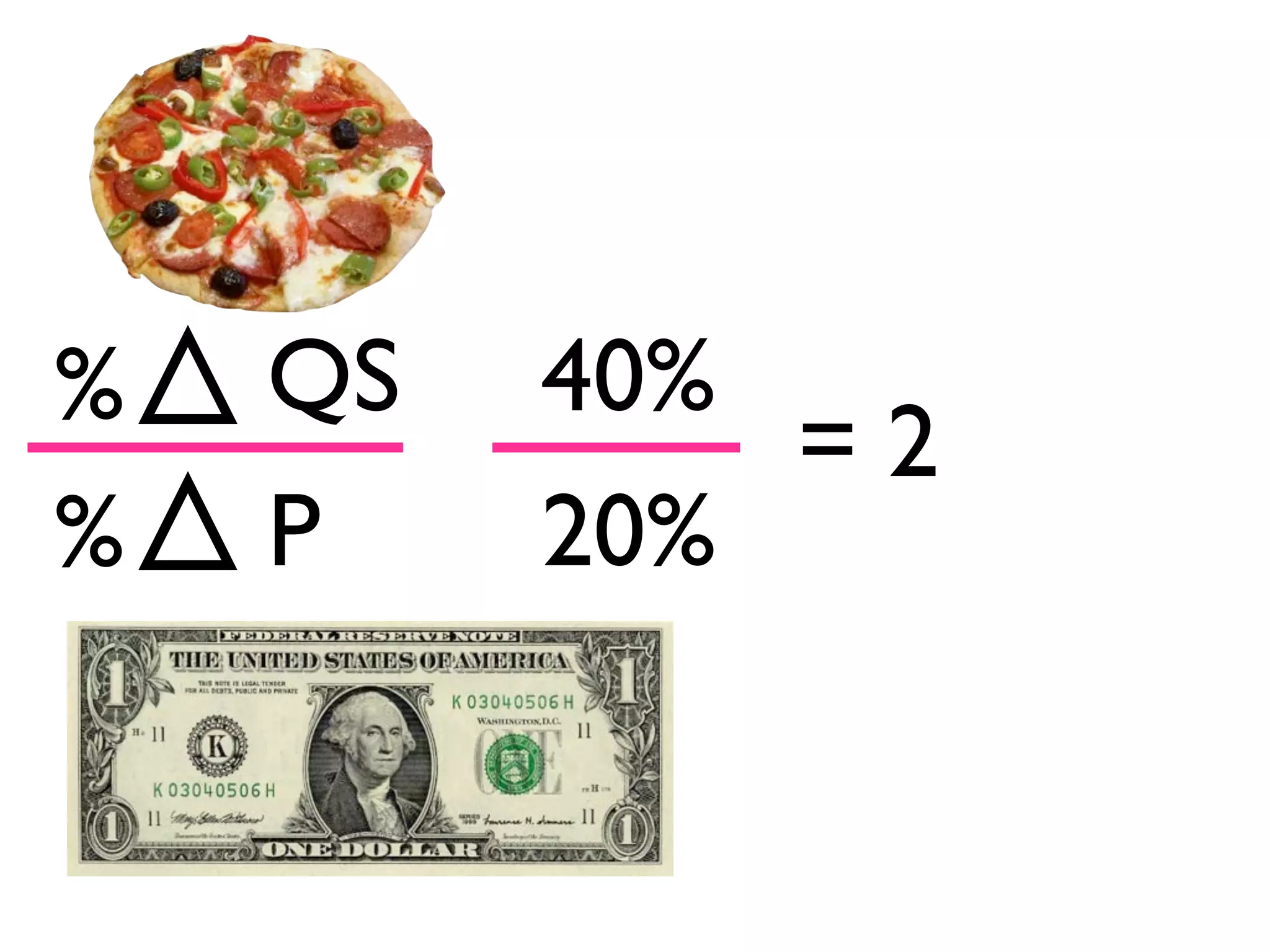 %
%
QS
P
40%
20%
= 2
 