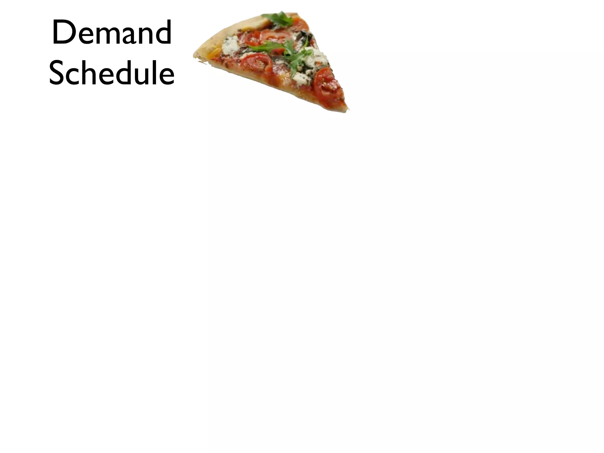 Demand
Schedule
 