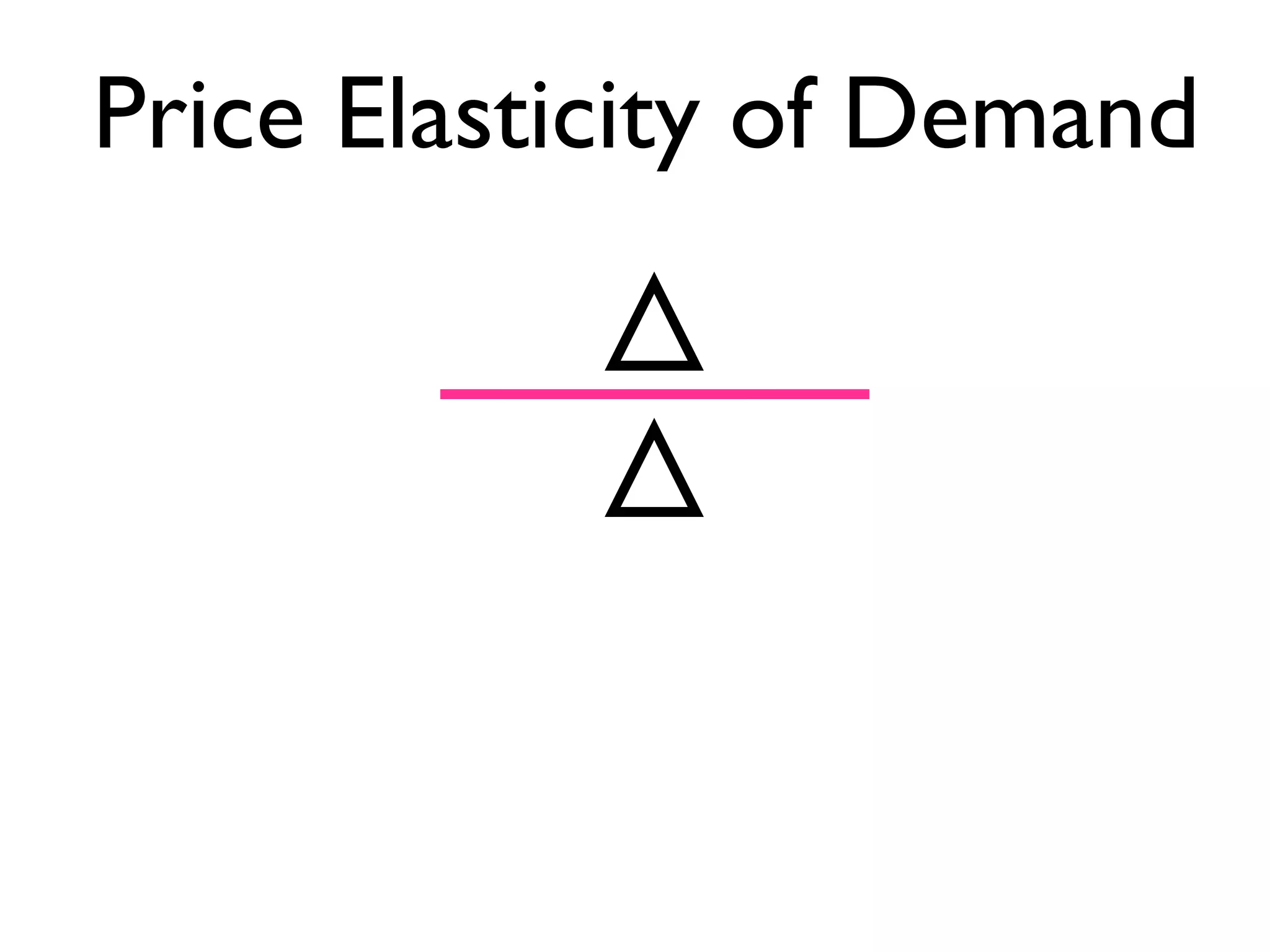 Price Elasticity of Demand
 