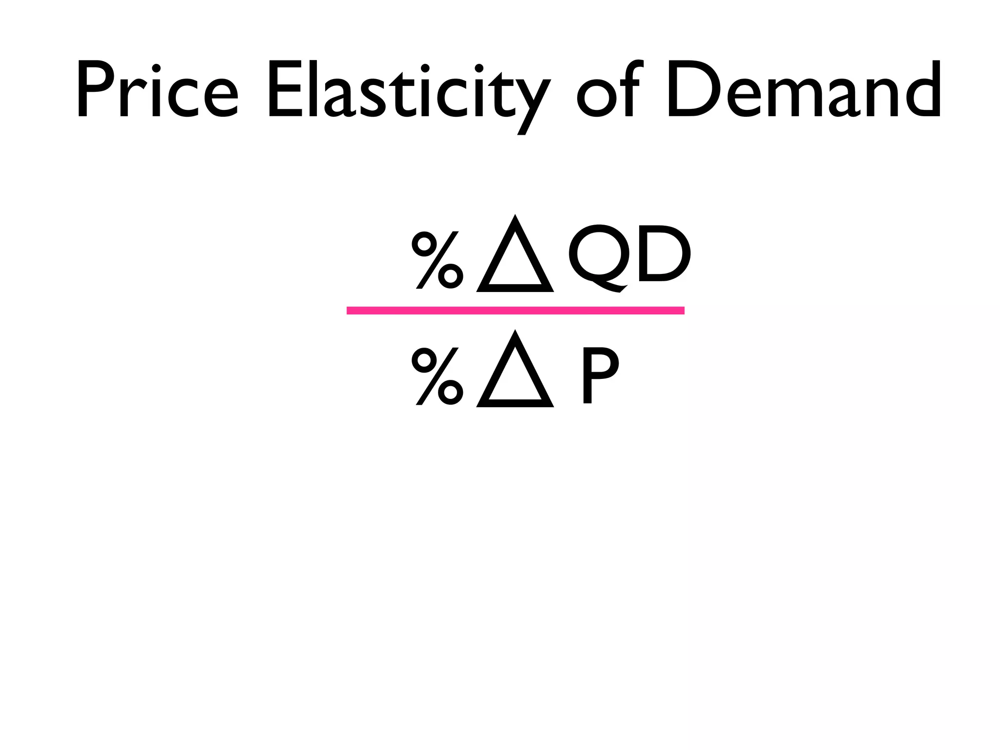 Price Elasticity of Demand
%
%
QD
P
 