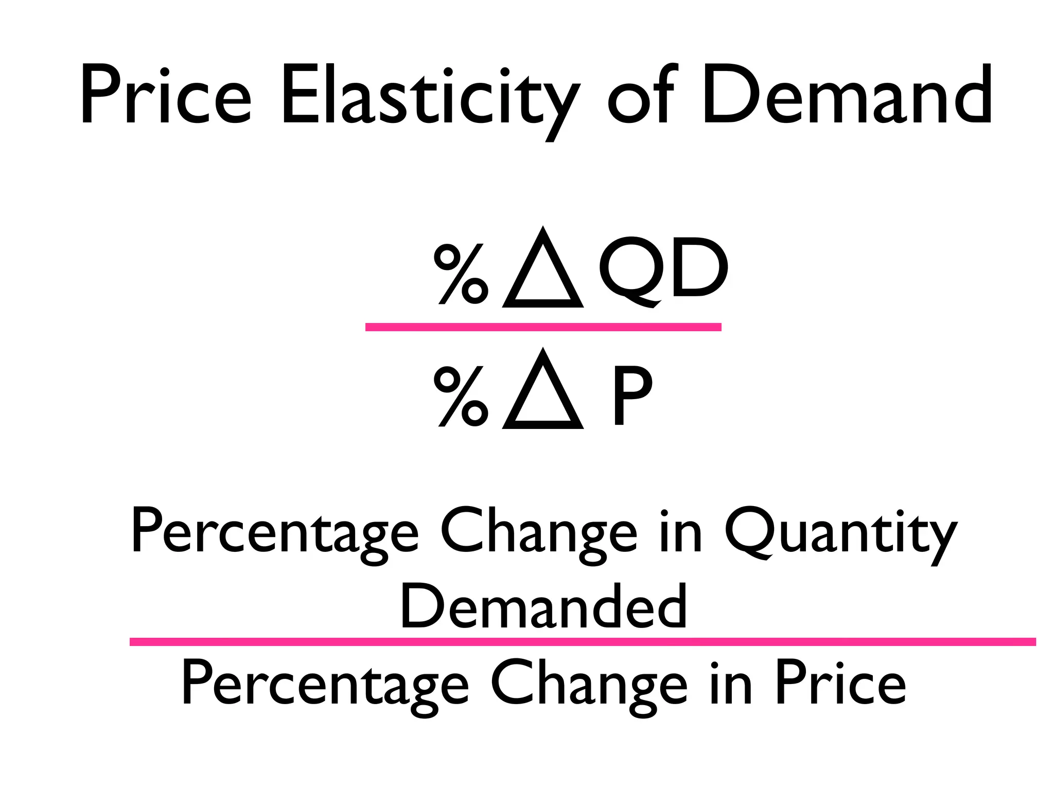 Price Elasticity of Demand
%
%
QD
P
Percentage Change in Quantity
Demanded
Percentage Change in Price
 