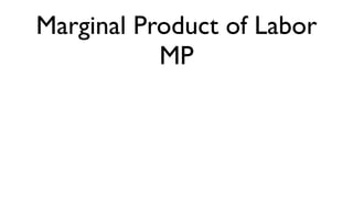 Marginal Product of Labor
           MP
 
