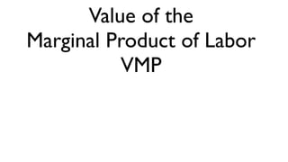 Value of the
Marginal Product of Labor
          VMP
 
