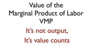 Value of the
Marginal Product of Labor
            VMP
      It’s not output,
     It’s value counts
 