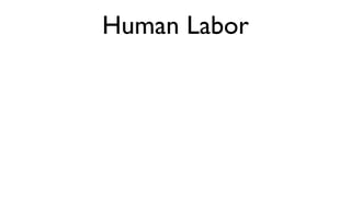 Human Labor
 