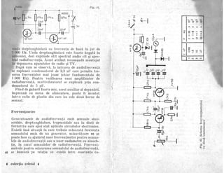 101 montaje electronice