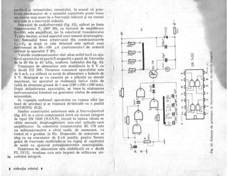 101 montaje electronice