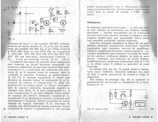 101 montaje electronice