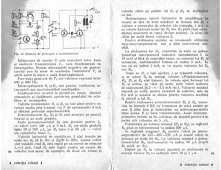 101 montaje electronice