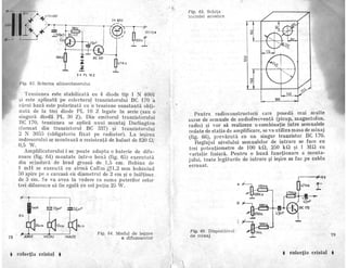 101 montaje electronice