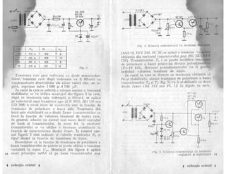 101 montaje electronice