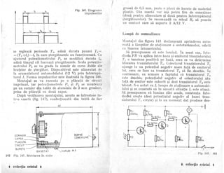 101 montaje electronice