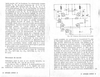101 montaje electronice