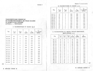 101 montaje electronice