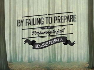 By failing to prepare, you are preparing to fail.
– Benjamin Franklin
 