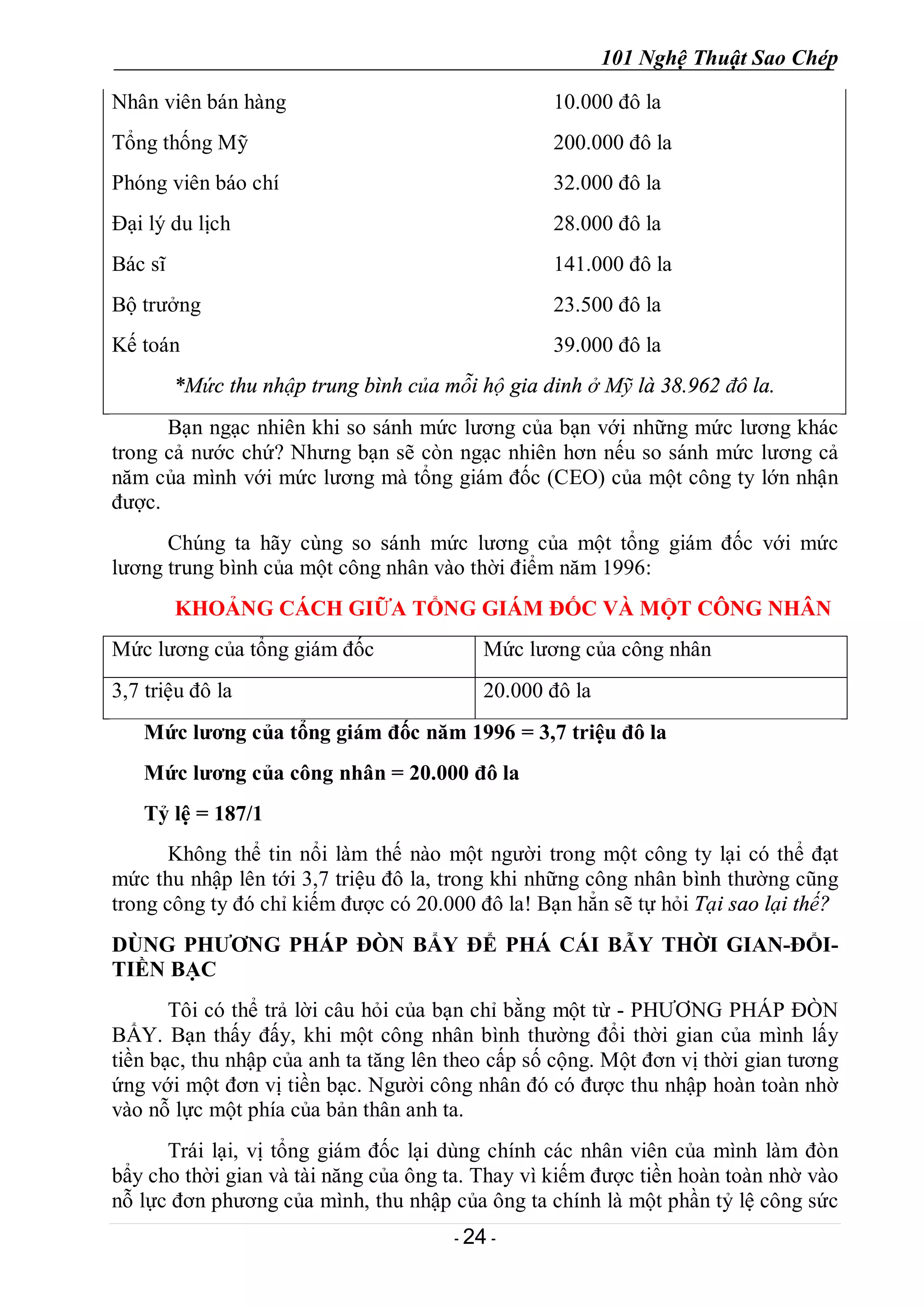 101 Nghệ Thuật Sao Chép
- 24 -
Nhân viên bán hàng 10.000 đô la
Tổng thống Mỹ 200.000 đô la
Phóng viên báo chí 32.000 đô la
Đại lý du lịch 28.000 đô la
Bác sĩ 141.000 đô la
Bộ trưởng 23.500 đô la
Kế toán 39.000 đô la
*Mức thu nhập trung bình của mỗi hộ gia dinh ở Mỹ là 38.962 đô la.
Bạn ngạc nhiên khi so sánh mức lương của bạn với những mức lương khác
trong cả nước chứ? Nhưng bạn sẽ còn ngạc nhiên hơn nếu so sánh mức lương cả
năm của mình với mức lương mà tổng giám đốc (CEO) của một công ty lớn nhận
được.
Chúng ta hãy cùng so sánh mức lương của một tổng giám đốc với mức
lương trung bình của một công nhân vào thời điểm năm 1996:
KHOẢNG CÁCH GIỮA TỔNG GIÁM ĐỐC VÀ MỘT CÔNG NHÂN
Mức lương của tổng giám đốc Mức lương của công nhân
3,7 triệu đô la 20.000 đô la
Mức lương của tổng giám đốc năm 1996 = 3,7 triệu đô la
Mức lương của công nhân = 20.000 đô la
Tỷ lệ = 187/1
Không thể tin nổi làm thế nào một người trong một công ty lại có thể đạt
mức thu nhập lên tới 3,7 triệu đô la, trong khi những công nhân bình thường cũng
trong công ty đó chỉ kiếm được có 20.000 đô la! Bạn hẳn sẽ tự hỏi Tại sao lại thế?
DÙNG PHƯƠNG PHÁP ĐÒN BẨY ĐỂ PHÁ CÁI BẪY THỜI GIAN-ĐỔI-
TIỀN BẠC
Tôi có thể trả lời câu hỏi của bạn chỉ bằng một từ - PHƯƠNG PHÁP ĐÒN
BẨY. Bạn thấy đấy, khi một công nhân bình thường đổi thời gian của mình lấy
tiền bạc, thu nhập của anh ta tăng lên theo cấp số cộng. Một đơn vị thời gian tương
ứng với một đơn vị tiền bạc. Người công nhân đó có được thu nhập hoàn toàn nhờ
vào nỗ lực một phía của bản thân anh ta.
Trái lại, vị tổng giám đốc lại dùng chính các nhân viên của mình làm đòn
bẩy cho thời gian và tài năng của ông ta. Thay vì kiếm được tiền hoàn toàn nhờ vào
nỗ lực đơn phương của mình, thu nhập của ông ta chính là một phần tỷ lệ công sức
 