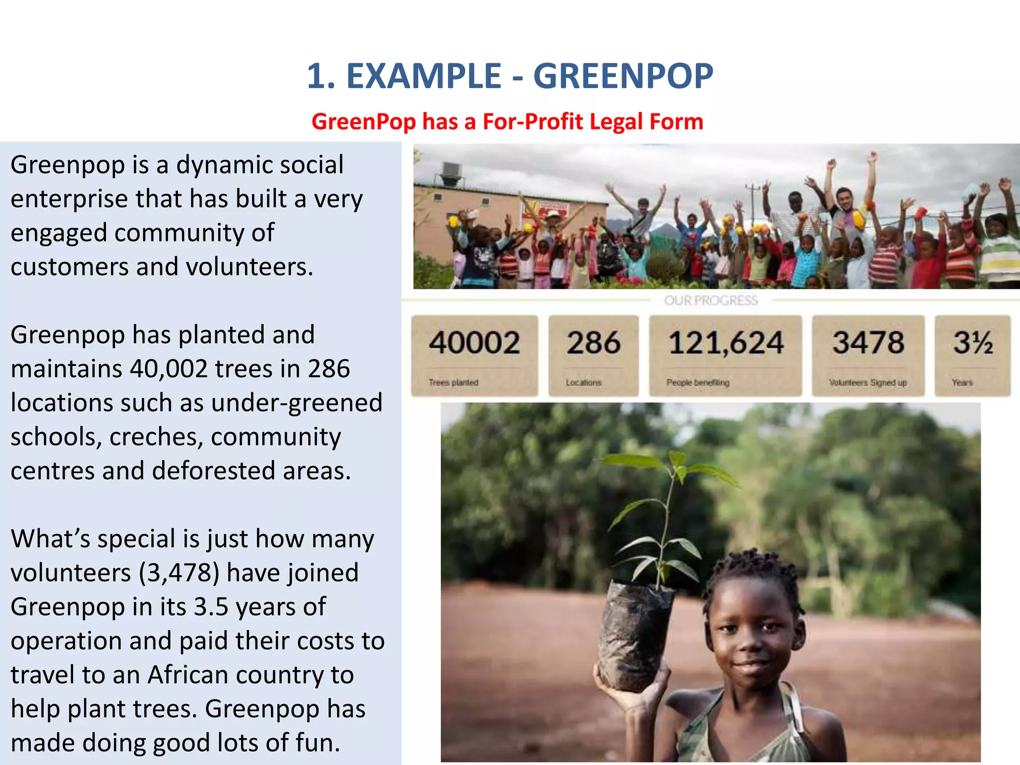 1. EXAMPLE - GREENPOP
Greenpop is a dynamic social
enterprise that has built a very
engaged community of
customers and volunteers.
Greenpop has planted and
maintains 40,002 trees in 286
locations such as under-greened
schools, creches, community
centres and deforested areas.
What’s special is just how many
volunteers (3,478) have joined
Greenpop in its 3.5 years of
operation and paid their costs to
travel to an African country to
help plant trees. Greenpop has
made doing good lots of fun.
GreenPop has a For-Profit Legal Form
 