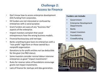 Challenge 2:
Access to Finance
• Don’t know how to access enterprise development
(ED) funding from corporates.
• ED funders are not interested or confused by
enterprises with a social purpose.
• Grant funders are wary of any “business-like”
aspects of the enterprise.
• Impact investors complain that social
entrepreneurs have the wrong business models.
• Financial bureaucracy and red tape.
• Banks unwilling to give loans to enterprises with a
“non-profit” legal form or those owned by a
nonprofit organization.
• Donations to for-profit entities not tax deductible
for the giver (no PBO status).
• Some investors consider normal labour intensive
enterprises as good “impact investments”.
• Rules for reserve ratios of foundations encourage
grants not impact investments.
• Lack of finance for startups and idea generation.
Funders can include:
• Government
• Enterprise Development
Departments
• Banks
• Impact Investors
• Foundations
• Crowdfunding
 