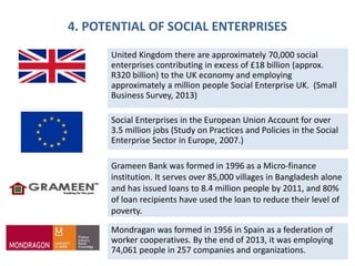4. POTENTIAL OF SOCIAL ENTERPRISES
United Kingdom there are approximately 70,000 social
enterprises contributing in excess of £18 billion (approx.
R320 billion) to the UK economy and employing
approximately a million people Social Enterprise UK. (Small
Business Survey, 2013)
Social Enterprises in the European Union Account for over
3.5 million jobs (Study on Practices and Policies in the Social
Enterprise Sector in Europe, 2007.)
Grameen Bank was formed in 1996 as a Micro-finance
institution. It serves over 85,000 villages in Bangladesh alone
and has issued loans to 8.4 million people by 2011, and 80%
of loan recipients have used the loan to reduce their level of
poverty.
Mondragan was formed in 1956 in Spain as a federation of
worker cooperatives. By the end of 2013, it was employing
74,061 people in 257 companies and organizations.
 