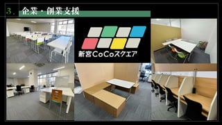 ３．企業・創業支援
 