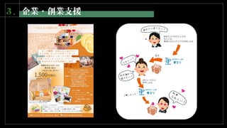 ３．企業・創業支援
 
