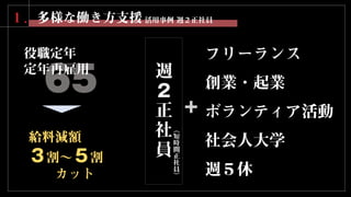 給料減額
３割～５割
カット
１．多様な働き方支援 活用事例 週２正社員
65
役職定年
定年再雇用
週
２
正
社
員
フリーランス
創業・起業
ボランティア活動
社会人大学
週５休
＋
（
短
時
間
正
社
員
）
 