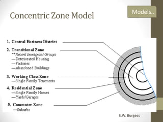 101 Planning Theory I | PPTX