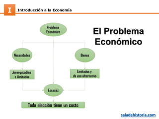 Introducción a la EconomíaI
saladehistoria.com
El Problema
Económico
 