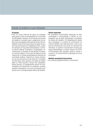 Solução do problema e suas implicações

 Proposta                                              Ganho esperado
•Criar um fundo anticrise de apoio ao emprego         •As empresas economizarão despesas de des-
 para ajudar a reter os empregados em momentos         contratação e recontratação e reterão os em-
 de dificuldade mediante uma redução da jornada        pregados que já estão capacitados e ajustados
 de trabalho e subsídio para o pagamento do sa-        às rotinas de trabalho. Os trabalhadores reterão
 lário dos empregados referente ao tempo não tra-      seus empregos e a certeza de continuarem no
 balhado. Esse fundo deve utilizar recursos do atu-    mesmo trabalho, sem falta de renda, e com a cer-
 al Fundo de Amparo ao Trabalhador (FAT), a partir     teza de recomporem sua renda no momento de
 da extinção do hoje descontextualizado e onero-       retomada. O governo economizará recursos do
 so abono salarial. Empresas e empregados, re-         seguro-desemprego e evitará saques do FGTS.
 conhecendo a situação de dificuldade, firmariam       A manutenção dos empregos ajuda a manter o
 um acordo coletivo, com prazo de vigência inicial     consumo, os investimentos e a geração de novos
 máxima de 12 meses (postergável por decisão da        empregos.
 autoridade pública), fazendo jus nesse período,
 ao uso de recursos do fundo anticrise. O subsídio     Medida necessária/instrumento
 em tela deve cobrir apenas uma parte do salário      •Lei ordinária regulamentando o instrumento.
 (60% ou 70%) durante o tempo não trabalhado.
 Nesse período, os trabalhadores devem ter opor-
 tunidades de treinamento ou prestarem serviços
 públicos necessários, uma vez que estarão rece-
 bendo sem a contraprestação efetiva de trabalho.




101 PROPOSTAS PARA MODERNIZAÇÃO TRABALHISTA - CNI                                                    105
 