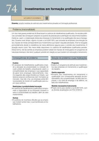 74                 Investimentos em formação profissional

                 ALTO IMPACTO ECONÔMICO


 Ementa: propõe medidas de estímulo aos investimentos privados em formação profissional.


  Problema (irracionalidade)
 Um dos mais graves problemas do Brasil atual é a carência de trabalhadores qualificados. As escolas públi-
 cas e privadas não conseguem preparar os quadros de pessoal para sustentação do crescimento brasileiro.
 Impõe-se, assim, a colaboração direta das empresas no treinamento e na qualificação dos seus emprega-
 dos. Durante muito tempo, vigorou no país a Lei 6.297/1975, que concedia às empresas uma redução do
 seu imposto de renda correspondente aos investimentos que faziam naquelas atividades. A lei foi revogada
 primordialmente devido à inexistência de meios eletrônicos seguros para o controle dos investimentos. A
 situação atual é outra. Tais meios estão disponíveis e a carência de trabalhadores qualificados persiste.
 Dessa forma, não faz sentido as empresas poderem abater do imposto de renda gastos em programas de
 naturezas diversas e não terem qualquer subsídio em relação ao que investem em educação e treinamento.


  Consequências do problema                              Solução do problema e suas implicações

  Custos                                                 Proposta
 •A escassez de trabalhadores qualificados impe-        •Instituir um programa de estímulo aos investimen-
  de a elevação da produtividade e a redução do          tos das empresas em treinamento e qualificação
  custo unitário do trabalho, prejudicando, assim, a     do trabalho.
  competitividade das empresas e sua capacidade
  de gerar bons empregos. Adicionalmente, mes-           Ganho esperado
  mo pagando alta carga tributária ao Estado, que       •Aumento dos investimentos em treinamento e
  deveria propiciar profissionais bem formados ao        qualificação com consequente elevação da pro-
  mercado, mas não o faz, as empresas ainda têm          dutividade e da competitividade, do lado das em-
  necessidade de investir em qualificação para su-       presas, e do nível de emprego e de salários, do
  prir essa carência.                                    lado dos trabalhadores.

  Restrições à produtividade/inovação                    Medida necessária/instrumento
 •A carência de trabalhadores qualificados compro-      •Projeto de lei para reeditar a Lei 6.297/1975, com
  mete a capacidade de as empresas inovarem e            as devidas atualizações (ver PLS 37/2012).
  reduz a produtividade do trabalho, além de inibir
  investimentos.

  Outras
 •A ausência de incentivos dificulta que as empre-
  sas invistam ainda mais, o que beneficiaria os tra-
  balhadores.




 106                                                    101 PROPOSTAS PARA MODERNIZAÇÃO TRABALHISTA - CNI
 