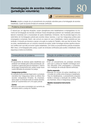 Homologação de acordos trabalhistas
(jurisdição voluntária)                                                                                 80
                                                                      ALTO IMPACTO EM INSEGURANÇA JURÍDICA


Ementa: propõe a criação de um procedimento de jurisdição voluntária para a homologação de acordos
trabalhistas, a partir de acordo firmado em sindicato certificado.

 Problema (irracionalidade)
É natural que, em algumas situações, surjam divergências entre trabalhadores e empregadores no mo-
mento da homologação da rescisão contratual. Essas divergências poderiam ser mediadas pelo sindicato
laboral e resolvidas sem a necessidade de ações trabalhistas. Entretanto, não há previsão legal de uma
sistemática de homologação judicial para acordos dessa natureza, o que traz insegurança jurídica para
empregados e empresas. Assim, são comuns os casos em que o trabalhador, mesmo assistido por seu
sindicato, é induzido por terceiros a ajuizar uma ação na Justiça do Trabalho, visto que não há riscos. Para
os juízes, assoberbados por um conjunto crescente de ações, poder homologar acordos significa solucio-
nar conflitos sem que eles se tornem ações trabalhistas, com todos os procedimentos judiciais envolvidos.
Além disso, a homologação pela Justiça, a partir de sindicatos certificados para auxiliar o trabalhador, daria
segurança a todos os envolvidos.


 Consequências do problema                                Solução do problema e suas implicações

 Custos                                                  Proposta
•O ajuizamento de diversas ações trabalhistas que       •Criar um procedimento de jurisdição voluntária
 poderiam ser evitadas gera custos processuais, ad-      para que a Justiça do Trabalho homologue acor-
 vocatícios e gerenciais para as empresas e, mesmo       dos efetuados entre empregados e empresas,
 tendo pago corretamente tudo, podem surgir novos        com mediação de sindicato laboral certificado.
 custos derivados do processo na Justiça.
                                                         Ganho esperado
 Insegurança jurídica                                   •Redução do número de ações trabalhistas e di-
•A inexistência de previsão legal sobre a jurisdição     minuição do conflito entre empresa e trabalhador.
 voluntária traz insegurança sobre os efeitos dos        Para os trabalhadores, o procedimento proposto
 acordos extrajudiciais firmados. As empresas,           facilita e antecipa a resolução de conflitos. Para
 após pagar no sindicato todas as verbas devidas,        as empresas, reduz a insegurança jurídica.
 pode ser surpreendida com uma ação judicial.
                                                         Medida necessária/instrumento
 Outras                                                 •PEC.
•Elevado custo para a sociedade com aumento da
 demanda sobre a Justiça do Trabalho.




101 PROPOSTAS PARA MODERNIZAÇÃO TRABALHISTA - CNI                                                         113
 