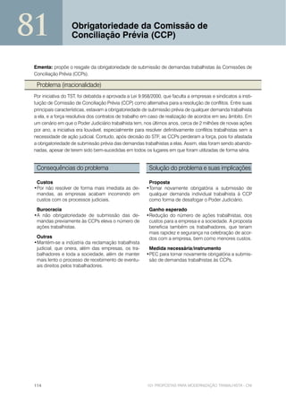 81                 Obrigatoriedade da Comissão de
                   Conciliação Prévia (CCP)


 Ementa: propõe o resgate da obrigatoriedade de submissão de demandas trabalhistas às Comissões de
 Conciliação Prévia (CCPs).

  Problema (irracionalidade)
 Por iniciativa do TST, foi debatida e aprovada a Lei 9.958/2000, que faculta a empresas e sindicatos a insti-
 tuição de Comissão de Conciliação Prévia (CCP) como alternativa para a resolução de conflitos. Entre suas
 principais características, estavam a obrigatoriedade de submissão prévia de qualquer demanda trabalhista
 a ela, e a força resolutiva dos contratos de trabalho em caso de realização de acordos em seu âmbito. Em
 um cenário em que o Poder Judiciário trabalhista tem, nos últimos anos, cerca de 2 milhões de novas ações
 por ano, a iniciativa era louvável, especialmente para resolver definitivamente conflitos trabalhistas sem a
 necessidade de ação judicial. Contudo, após decisão do STF, as CCPs perderam a força, pois foi afastada
 a obrigatoriedade de submissão prévia das demandas trabalhistas a elas. Assim, elas foram sendo abando-
 nadas, apesar de terem sido bem-sucedidas em todos os lugares em que foram utilizadas de forma séria.


  Consequências do problema                               Solução do problema e suas implicações

  Custos                                                  Proposta
 •Por não resolver de forma mais imediata as de-         •Tornar novamente obrigatória a submissão de
  mandas, as empresas acabam incorrendo em                qualquer demanda individual trabalhista à CCP
  custos com os processos judiciais.                      como forma de desafogar o Poder Judiciário.

  Burocracia                                              Ganho esperado
 •A não obrigatoriedade de submissão das de-             •Redução do número de ações trabalhistas, dos
  mandas previamente às CCPs eleva o número de            custos para a empresa e a sociedade. A proposta
  ações trabalhistas.                                     beneficia também os trabalhadores, que teriam
                                                          mais rapidez e segurança na celebração de acor-
  Outras                                                  dos com a empresa, bem como menores custos.
 •Mantém-se a indústria da reclamação trabalhista
  judicial, que onera, além das empresas, os tra-         Medida necessária/instrumento
  balhadores e toda a sociedade, além de manter          •PEC para tornar novamente obrigatória a submis-
  mais lento o processo de recebimento de eventu-         são de demandas trabalhistas às CCPs.
  ais direitos pelos trabalhadores.




 114                                                     101 PROPOSTAS PARA MODERNIZAÇÃO TRABALHISTA - CNI
 