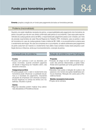 Fundo para honorários periciais
                                                                                                    84
Ementa: propõe a criação de um fundo para pagamento de todos os honorários periciais.


 Problema (irracionalidade)
Quando uma ação trabalhista necessita de perícia, a responsabilidade pelo pagamento dos honorários do
perito é da parte que não tem seu direito confirmado pela perícia (o sucumbente). Caso essa parte seja be-
neficiária da Justiça gratuita (cerca de 90%), o responsável pelo pagamento passa a ser o Estado, por meio
de previsão orçamentária de cada Tribunal Regional do Trabalho (TRT). Entretanto, para os peritos o valor
de honorários em caso de Justiça gratuita é baixo (média de R$ 1.000), e os procedimentos e prazos para
o recebimento são longos. No caso de a empresa ser a sucumbente, os valores arbitrados para pagamento
do perito costumam ser maiores e o recebimento mais célere. Esse contexto muitas vezes prejudica a per-
feição técnica e influencia, ainda que inconscientemente, a isenção da perícia.


 Consequências do problema                             Solução do problema e suas implicações

 Custos                                                Proposta
•Custos com perícias e com as decisões, por           •Inclusão de artigo na CLT, determinando que o
 vezes incorretas, quando envolvem aspectos            custo das perícias relacionadas a ações traba-
 de Saúde e Segurança do Trabalho (SST), são           lhistas será suportado por fundo governamental.
 bastante onerosos.
                                                       Ganho esperado
 Insegurança jurídica                                 •Decisões mais justas e redução de custos e de
•A preocupação com o valor e recebimento dos           passivos e do número de ações trabalhistas con-
 honorários pode influenciar a qualidade da pe-        tra as empresas. Redução de custos para a Pre-
 rícia e o resultado do julgamento, imputando          vidência Social.
 situações às empresas com diversas consequ-
 ências negativas no campo do direito civil, tra-      Medida necessária/instrumento
 balhista, tributário e penal.                        •Projeto de lei ordinária.

 Outras
•Algumas decisões podem implicar ônus adicio-
 nais descabidos à Previdência Social.




101 PROPOSTAS PARA MODERNIZAÇÃO TRABALHISTA - CNI                                                     117
 