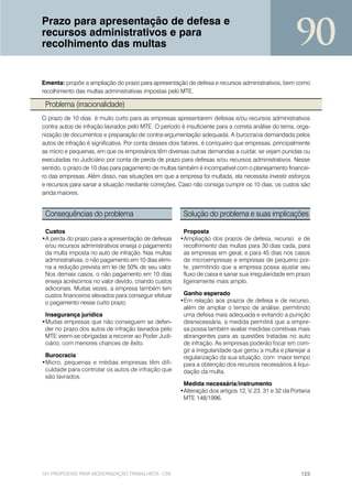 90
Prazo para apresentação de defesa e
recursos administrativos e para
recolhimento das multas


Ementa: propõe a ampliação do prazo para apresentação de defesa e recursos administrativos, bem como
recolhimento das multas administrativas impostas pelo MTE.

 Problema (irracionalidade)
O prazo de 10 dias é muito curto para as empresas apresentarem defesas e/ou recursos administrativos
contra autos de infração lavrados pelo MTE. O período é insuficiente para a correta análise do tema, orga-
nização de documentos e preparação de contra-argumentação adequada. A burocracia demandada pelos
autos de infração é significativa. Por conta desses dois fatores, é corriqueiro que empresas, principalmente
as micro e pequenas, em que os empresários têm diversas outras demandas a cuidar, se vejam punidas ou
executadas no Judiciário por conta de perda de prazo para defesas e/ou recursos administrativos. Nesse
sentido, o prazo de 10 dias para pagamento de multas também é incompatível com o planejamento financei-
ro das empresas. Além disso, nas situações em que a empresa foi multada, ela necessita investir esforços
e recursos para sanar a situação mediante correções. Caso não consiga cumprir os 10 dias, os custos são
ainda maiores.


 Consequências do problema                               Solução do problema e suas implicações

 Custos                                                 Proposta
•A perda do prazo para a apresentação de defesas       •Ampliação dos prazos de defesa, recurso e de
 e/ou recursos administrativos enseja o pagamento       recolhimento das multas para 30 dias cada, para
 da multa imposta no auto de infração. Nas multas       as empresas em geral, e para 45 dias nos casos
 administrativas, o não pagamento em 10 dias elimi-     de microempresas e empresas de pequeno por-
 na a redução prevista em lei de 50% de seu valor.      te, permitindo que a empresa possa ajustar seu
 Nos demais casos, o não pagamento em 10 dias           fluxo de caixa e sanar sua irregularidade em prazo
 enseja acréscimos no valor devido, criando custos      ligeiramente mais amplo.
 adicionais. Muitas vezes, a empresa também tem
 custos financeiros elevados para conseguir efetuar     Ganho esperado
 o pagamento nesse curto prazo.                        •Em relação aos prazos de defesa e de recurso,
                                                        além de ampliar o tempo de análise, permitindo
 Insegurança jurídica                                   uma defesa mais adequada e evitando a punição
•Muitas empresas que não conseguem se defen-            desnecessária, a medida permitirá que a empre-
 der no prazo dos autos de infração lavrados pelo       sa possa também avaliar medidas corretivas mais
 MTE veem-se obrigadas a recorrer ao Poder Judi-        abrangentes para as questões tratadas no auto
 ciário, com menores chances de êxito.                  de infração. As empresas poderão focar em corri-
                                                        gir a irregularidade que gerou a multa e planejar a
 Burocracia                                             regularização da sua situação, com maior tempo
•Micro, pequenas e médias empresas têm difi-            para a obtenção dos recursos necessários à liqui-
 culdade para controlar os autos de infração que        dação da multa.
 são lavrados.
                                                        Medida necessária/instrumento
                                                       •Alteração dos artigos 12, V, 23, 31 e 32 da Portaria
                                                        MTE 148/1996.




101 PROPOSTAS PARA MODERNIZAÇÃO TRABALHISTA - CNI                                                       123
 