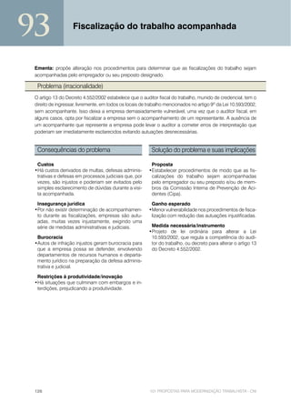 93                 Fiscalização do trabalho acompanhada



 Ementa: propõe alteração nos procedimentos para determinar que as fiscalizações do trabalho sejam
 acompanhadas pelo empregador ou seu preposto designado.

  Problema (irracionalidade)
 O artigo 13 do Decreto 4.552/2002 estabelece que o auditor fiscal do trabalho, munido de credencial, tem o
 direito de ingressar, livremente, em todos os locais de trabalho mencionados no artigo 9º da Lei 10.593/2002,
 sem acompanhante. Isso deixa a empresa demasiadamente vulnerável, uma vez que o auditor fiscal, em
 alguns casos, opta por fiscalizar a empresa sem o acompanhamento de um representante. A ausência de
 um acompanhante que represente a empresa pode levar o auditor a cometer erros de interpretação que
 poderiam ser imediatamente esclarecidos evitando autuações desnecessárias.


  Consequências do problema                               Solução do problema e suas implicações

  Custos                                                  Proposta
 •Há custos derivados de multas, defesas adminis-        •Estabelecer procedimentos de modo que as fis-
  trativas e defesas em processos judiciais que, por      calizações do trabalho sejam acompanhadas
  vezes, são injustos e poderiam ser evitados pelo        pelo empregador ou seu preposto e/ou de mem-
  simples esclarecimento de dúvidas durante a visi-       bros da Comissão Interna de Prevenção de Aci-
  ta acompanhada.                                         dentes (Cipa).

  Insegurança jurídica                                    Ganho esperado
 •Por não existir determinação de acompanhamen-          •Menor vulnerabilidade nos procedimentos de fisca-
  to durante as fiscalizações, empresas são autu-         lização com redução das autuações injustificadas.
  adas, muitas vezes injustamente, exigindo uma
  série de medidas administrativas e judiciais.           Medida necessária/instrumento
                                                         •Projeto de lei ordinária para alterar a Lei
  Burocracia                                              10.593/2002, que regula a competência do audi-
 •Autos de infração injustos geram burocracia para        tor do trabalho, ou decreto para alterar o artigo 13
  que a empresa possa se defender, envolvendo             do Decreto 4.552/2002.
  departamentos de recursos humanos e departa-
  mento jurídico na preparação da defesa adminis-
  trativa e judicial.

  Restrições à produtividade/inovação
 •Há situações que culminam com embargos e in-
  terdições, prejudicando a produtividade.




 126                                                     101 PROPOSTAS PARA MODERNIZAÇÃO TRABALHISTA - CNI
 