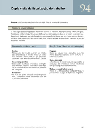 Dupla visita da fiscalização do trabalho
                                                                                                         94
Ementa: propõe a extensão do princípio da dupla visita da fiscalização do trabalho.


 Problema (irracionalidade)
A fiscalização do trabalho pode ser meramente punitiva ou educativa. As empresas hoje sofrem, em geral,
fiscalização estritamente punitiva, o que não lhes proporciona a possibilidade de corrigirem possíveis irregu-
laridades. A dupla visita somente é usada em casos específicos. Ocorre que, em muitos casos, o descum-
primento da legislação não decorre de má-fé, mas da incapacidade de interpretar a complexa legislação
trabalhista brasileira.


 Consequências do problema                                Solução do problema e suas implicações

 Custos                                                   Proposta
•Muitos autos de infração poderiam ser evitados          •Dispor que a dupla visita é obrigatória caso, nos
 caso a fiscalização do trabalho tivesse um caráter       últimos dois anos, não tenha havido nenhuma fis-
 mais educativo e menos punitivo, o que gera custos       calização educativa.
 das multas e das defesas administrativas e judiciais.
                                                          Ganho esperado
 Insegurança jurídica                                    •A fiscalização do trabalho educativa possibilita a
•Esse quadro sujeita as empresas a contingên-             adequação da empresa às normas trabalhistas
 cias durante o processo fiscalizatório e as impe-        sem que seja punida economicamente.
 de de conhecer eventuais falhas que poderiam
 ser corrigidas.                                          Medida necessária/instrumento
                                                         •Projeto de Lei (PL) para alterar o artigo 627 da CLT e
 Burocracia                                               para criar nova situação de dupla visita obrigatória.
•Ao invés de gastar esforços corrigindo proble-
 mas, a empresa acaba precisando focar em
 questões burocráticas.




101 PROPOSTAS PARA MODERNIZAÇÃO TRABALHISTA - CNI                                                           127
 