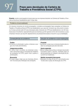 97                Prazo para devolução da Carteira de
                  Trabalho e Previdência Social (CTPS)


 Ementa: propõe a prorrogação do prazo para que as empresas devolvam as Carteiras de Trabalho e Previ-
 dência Social aos trabalhadores para 10 dias úteis.

  Problema (irracionalidade)
 Em diversos momentos do vínculo empregatício, compete ao empregador fazer anotações na Carteira de
 Trabalho e Previdência Social (CTPS) dos trabalhadores que, para isto, fornecem seu documento à empre-
 sa. O prazo previsto pela CLT para devolução pelas empresas da CTPS aos trabalhadores é de 48 horas.
 Esse prazo é insuficiente, especialmente para as empresas que têm grande número de funcionários ou para
 empresas menores que não têm departamentos de pessoal estruturados e recorrem a sua contabilidade.


  Consequências do problema                            Solução do problema e suas implicações

  Custos                                               Proposta
 •A demora na devolução sujeita a empresa a pa-       •Aumentar o prazo que a empresa dispõe para re-
  gar uma multa administrativa.                        alizar as anotações para dez dias úteis.

  Insegurança jurídica                                 Ganho esperado
 •É comum que, na prática, as empresas consu-         •Menor insegurança jurídica e redução da pressão
  mam mais tempo para a conclusão dos trabalhos        burocrática sobre o assunto, mantidas todas as
  de anotações na CTPS, porém ficam sujeitas a         demais garantias em relação à devolução do do-
  penalizações.                                        cumento ao trabalhador.

  Burocracia                                           Medida necessária/instrumento
 •O prazo exíguo exige que as empresas direcio-       •Alteração do artigo 29 da CLT, aumentando para
  nem recursos para realização das anotações.          10 dias úteis o prazo de devolução da CTPS.




 130                                                  101 PROPOSTAS PARA MODERNIZAÇÃO TRABALHISTA - CNI
 