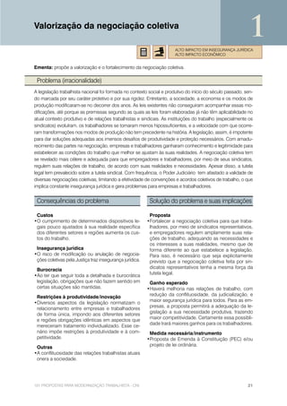 Valorização da negociação coletiva
                                                                                                            1
                                                                       ALTO IMPACTO EM INSEGURANÇA JURÍDICA
                                                                       ALTO IMPACTO ECONÔMICO


Ementa: propõe a valorização e o fortalecimento da negociação coletiva.

 Problema (irracionalidade)
A legislação trabalhista nacional foi formada no contexto social e produtivo do início do século passado, sen-
do marcada por seu caráter protetivo e por sua rigidez. Entretanto, a sociedade, a economia e os modos de
produção modificaram-se no decorrer dos anos. As leis existentes não conseguiram acompanhar essas mo-
dificações, até porque as premissas segundo as quais as leis foram elaboradas já não têm aplicabilidade no
atual contexto produtivo e de relações trabalhistas e sindicais. As instituições do trabalho (especialmente os
sindicatos) evoluíram, os trabalhadores se tornaram menos hipossuficientes, e a velocidade com que ocorre-
ram transformações nos modos de produção não tem precedente na história. A legislação, assim, é impotente
para dar soluções adequadas aos imensos desafios de produtividade e proteção necessários. Com amadu-
recimento das partes na negociação, empresas e trabalhadores ganharam conhecimento e legitimidade para
estabelecer as condições do trabalho que melhor se ajustam às suas realidades. A negociação coletiva tem
se revelado mais célere e adequada para que empregadores e trabalhadores, por meio de seus sindicatos,
regulem suas relações de trabalho, de acordo com suas realidades e necessidades. Apesar disso, a tutela
legal tem prevalecido sobre a tutela sindical. Com frequência, o Poder Judiciário tem afastado a validade de
diversas negociações coletivas, limitando a efetividade de convenções e acordos coletivos de trabalho, o que
implica constante insegurança jurídica e gera problemas para empresas e trabalhadores.


 Consequências do problema                                 Solução do problema e suas implicações

 Custos                                                    Proposta
•O cumprimento de determinados dispositivos le-           •Fortalecer a negociação coletiva para que traba-
 gais pouco ajustados à sua realidade específica           lhadores, por meio de sindicatos representativos,
 dos diferentes setores e regiões aumenta os cus-          e empregadores regulem amplamente suas rela-
 tos do trabalho.                                          ções de trabalho, adequando as necessidades e
                                                           os interesses a suas realidades, mesmo que de
 Insegurança jurídica                                      forma diferente ao que estabelece a legislação.
•O risco de modificação ou anulação de negocia-            Para isso, é necessário que seja explicitamente
 ções coletivas pela Justiça traz insegurança jurídica.    previsto que a negociação coletiva feita por sin-
                                                           dicatos representativos tenha a mesma força da
 Burocracia
•Ao ter que seguir toda a detalhada e burocrática          tutela legal.
 legislação, obrigações que não fazem sentido em           Ganho esperado
 certas situações são mantidas.                           •Haverá melhoria nas relações de trabalho, com
                                                           redução da conflituosidade, da judicialização, e
 Restrições à produtividade/inovação
                                                           maior segurança jurídica para todos. Para as em-
•Diversos aspectos da legislação normatizam o
                                                           presas, a proposta permitirá a adequação da le-
 relacionamento entre empresas e trabalhadores
                                                           gislação a sua necessidade produtiva, trazendo
 de forma única, impondo aos diferentes setores
                                                           maior competitividade. Certamente essa possibli-
 e regiões obrigações idênticas em aspectos que
                                                           dade trará maiores ganhos para os trabalhadores.
 mereceriam tratamento individualizado. Esse ce-
 nário impõe restrições à produtividade e à com-           Medida necessária/instrumento
 petitividade.                                            •Proposta de Emenda à Constituição (PEC) e/ou
                                                           projeto de lei ordinária.
 Outras
•A conflituosidade das relações trabalhistas atuais
 onera a sociedade.




101 PROPOSTAS PARA MODERNIZAÇÃO TRABALHISTA - CNI                                                          21
 