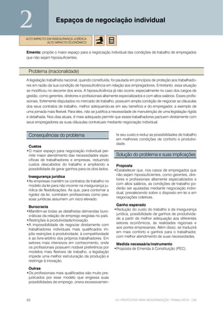 2                 Espaços de negociação individual

ALTO IMPACTO EM INSEGURANÇA JURÍDICA
             ALTO IMPACTO ECONÔMICO


Ementa: propõe o maior espaço para a negociação individual das condições de trabalho de empregados
que não sejam hipossuficientes.


 Problema (irracionalidade)
A legislação trabalhista nacional, quando constituída, foi pautada em princípios de proteção aos trabalhado-
res em razão da sua condição de hipossuficiência em relação aos empregadores. Entretanto, essa situação
se modificou no decorrer dos anos. A hipossuficiência já não ocorre, especialmente no caso dos cargos de
gestão, como gerentes, diretores e profissionais altamente especializados e com altos salários. Esses profis-
sionais, fortemente disputados no mercado de trabalho, possuem ampla condição de negociar as cláusulas
dos seus contratos de trabalho, melhor adequando-as em seu benefício e do empregador, a exemplo de
uma jornada mais flexível. Para eles, não se justifica a necessidade de manutenção de uma legislação rígida
e detalhada. Nos dias atuais, é mais adequado permitir que esses trabalhadores pactuem diretamente com
seus empregadores as suas cláusulas contratuais mediante negociação individual.


 Consequências do problema                               te seu custo e reduz as possibilidades de trabalho
                                                         em melhores condições de conforto e produtivi-
                                                         dade.
 Custos
•O maior espaço para negociação individual per-
 mite maior atendimento das necessidades espe-           Solução do problema e suas implicações
 cíficas de trabalhadores e empresas, reduzindo
 custos descabidos do trabalho e ampliando a             Proposta
 possibilidade de gerar ganhos para os dois lados.      •Estabelecer que, nos casos de empregados que
                                                         não sejam hipossuficientes, como gerentes, dire-
 Insegurança jurídica
                                                         tores e profissionais altamente especializados e
•As empresas mantêm os contratos de trabalho no
                                                         com altos salários, as condições de trabalho po-
 modelo da lei para não incorrer na insegurança ju-
                                                         derão ser ajustadas mediante negociação indivi-
 rídica de flexibilizações. As que, para contornar a
                                                         dual, prevalecendo sobre o disposto em lei e em
 rigidez da lei, contratam profissionais como pes-
                                                         negociações coletivas.
 soas jurídicas assumem um risco elevado.
                                                         Ganho esperado
 Burocracia
                                                        •Redução do custo do trabalho e da insegurança
•Mantêm-se todas as detalhistas demandas buro-
                                                         jurídica, possibilidade de ganhos de produtivida-
 cráticas da relação de emprego exigidas no país.
                                                         de a partir de melhor adequação aos diferentes
•Restrições à produtividade/inovação
                                                         setores econômicos, às realidades regionais e
•A impossibilidade de negociar diretamente com
                                                         aos portes empresariais. Além disso, se traduzirá
 trabalhadores individuais mais qualificados im-
                                                         em mais conforto e ganhos para o trabalhador,
 põe restrições à produtividade, à competitividade
                                                         com melhor atendimento de suas necessidades.
 e ao livre-arbítrio dos próprios trabalhadores. Em
 setores mais intensivos em conhecimento, onde           Medida necessária/instrumento
 os profissionais possuem notável preferência por       •Proposta de Emenda à Constituição (PEC).
 modelos mais flexíveis de trabalho, a legislação
 impede uma melhor estruturação da produção e
 restringe à inovação.

 Outras
•Os profissionais mais qualificados são muito pre-
 judicados por esse modelo que engessa suas
 possibilidades de emprego, onera excessivamen-



22                                                      101 PROPOSTAS PARA MODERNIZAÇÃO TRABALHISTA - CNI
 