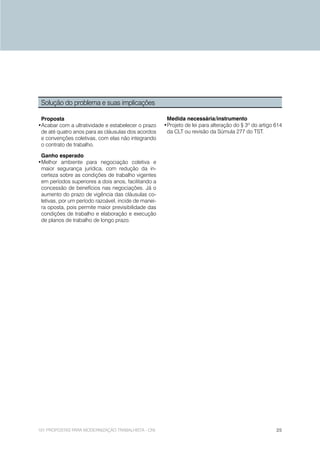 Solução do problema e suas implicações

 Proposta                                              Medida necessária/instrumento
•Acabar com a ultratividade e estabelecer o prazo     •Projeto de lei para alteração do § 3º do artigo 614
 de até quatro anos para as cláusulas dos acordos      da CLT ou revisão da Súmula 277 do TST.
 e convenções coletivas, com elas não integrando
 o contrato de trabalho.

 Ganho esperado
•Melhor ambiente para negociação coletiva e
 maior segurança jurídica, com redução da in-
 certeza sobre as condições de trabalho vigentes
 em períodos superiores a dois anos, facilitando a
 concessão de benefícios nas negociações. Já o
 aumento do prazo de vigência das cláusulas co-
 letivas, por um período razoável, incide de manei-
 ra oposta, pois permite maior previsibilidade das
 condições de trabalho e elaboração e execução
 de planos de trabalho de longo prazo.




101 PROPOSTAS PARA MODERNIZAÇÃO TRABALHISTA - CNI                                                      25
 