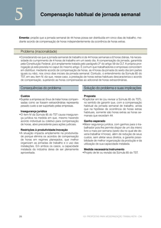 5                 Compensação habitual de jornada semanal



Ementa: propõe que a jornada semanal de 44 horas possa ser distribuída em cinco dias de trabalho, me-
diante acordo de compensação de horas independentemente da ocorrência de horas extras.


 Problema (irracionalidade)
•Considerando-se que a jornada semanal de trabalho é de 44 horas semanais e 8 horas diárias, há neces-
 sidade do cumprimento de 4 horas de trabalho em um sexto dia. A compensação da jornada, garantida
 pela Constituição Federal, já é amplamente tratada pelo parágrafo 2º do artigo 59 da CLT. A própria pror-
 rogação já está prevista no caput do mesmo artigo. É comum que trabalhadores e empresas concordem
 em distribuir, mediante acordo de compensação de horas, as 4 horas da jornada do sexto dia (em partes
 iguais ou não), nos cinco dias iniciais da jornada semanal. Contudo, o entendimento da Súmula 85 do
 TST, em seu item IV, diz que, nesse caso, a prestação de horas extras habituais descaracteriza o acordo
 de compensação, sujeitando as horas compensadas ao adicional de horas extraordinárias.


 Consequências do problema                             Solução do problema e suas implicações

 Custos                                                Proposta
•Sujeitar a empresa ao ônus de tratar horas compen-   •Explicitar em lei (ou revisar a Súmula 85 do TST),
 sadas como se fossem extraordinárias representa       no sentido de garantir que, com a compensação
 pesado custo a ser suportado pelas empresas.          habitual da jornada semanal de trabalho, ainda
                                                       que na hipótese de ocorrência de horas extras
 Insegurança jurídica                                  habituais, somente são horas extras as horas se-
•O item IV da Súmula 85 do TST causa inseguran-        manais que excedam 44.
 ça jurídica na medida em que, mesmo havendo
 acordo individual ou coletivo para compensação        Ganho esperado
 de horas, abre precedente para ações judiciais.      •Maior segurança jurídica, com ganhos para o tra-
                                                       balhador pois lhe permite dispor de um dia inteiro
 Restrições à produtividade/inovação                   livre a mais por semana (sexto dia no qual ele de-
•A situação impacta amplamente na produtivida-         veria trabalhar 4 horas), além de redução de seus
 de porque elimina os acordos de compensação           custos, sem afetar seus direitos, e garante possi-
 de horas em regimes planejados, que melhor            bilidade de melhor organização da produção e da
 organizam as jornadas de trabalho e o uso das         utilização de sua capacidade instalada.
 instalações. Em ambos os casos, a capacidade
 instalada da indústria deixa de ser plenamente        Medida necessária/instrumento
 aproveitada.                                         •Projeto de lei ou revisão da Súmula 85 do TST.




26                                                     101 PROPOSTAS PARA MODERNIZAÇÃO TRABALHISTA - CNI
 