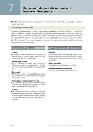 7                 Pagamento do período suprimido do
                  intervalo intrajornada


Ementa: propõe que, nos casos de supressão parcial do intervalo intrajornada, sejam pagos apenas os
minutos suprimidos.

 Problema (irracionalidade)
A legislação estabelece que o intervalo intrajornada dos trabalhadores deve ter, no mínimo, 1 hora de du-
ração. Em algumas situações, em decorrência da dinâmica de certas atividades, as empresas concedem
intervalos um pouco menores, com 40 ou 50 minutos de duração, ou mesmo os empregados enxergam a
necessidade de retorno dentro de um período menor. Nessas situações, sem previsão legal, algumas deci-
sões têm condenado as empresas a pagar como hora extra não apenas os minutos concedidos a menos
no intervalo, mas uma hora integral.


 Consequências do problema                              Solução do problema e suas implicações

 Custos                                                 Proposta
•A situação onera diretamente as empresas por          •Fixar, para os casos de supressão parcial do in-
 representar um custo de horas pagas, com adi-          tervalo intrajornada, a determinação para o paga-
 cionais, que não foram trabalhadas.                    mento de forma indenizada apenas dos minutos
                                                        suprimidos.
 Insegurança jurídica
•Como a definição do período a ser indenizado é         Ganho esperado
 feita por orientações jurisprudenciais, e não por     •Redução de custos e segurança jurídica.
 lei, existem diversas decisões judiciais conflitan-
 tes.                                                   Medida necessária/instrumento
                                                       •Projeto de lei ou revisão de Súmula 437, I.
 Burocracia
•Tal situação amplia a necessidade de as empre-
 sas investirem mais em gestão de situações para
 reduzir seus riscos.

 Restrições à produtividade/inovação
•Uma demanda que precise ser rapidamente so-
 lucionada e que pode implicar ganhos ou perdas
 para a empresa acaba sendo adiada.

 Outras
•Em diversas situações, tal restrição pode gerar
 intranquilidade para o próprio trabalhador, quan-
 do não impacta negativamente nos seus ganhos,
 por não poder efetuar uma importante venda, por
 exemplo.




28                                                     101 PROPOSTAS PARA MODERNIZAÇÃO TRABALHISTA - CNI
 