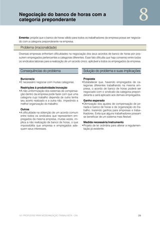 Negociação do banco de horas com a
categoria preponderante                                                                                8
Ementa: propõe que o banco de horas válido para todos os trabalhadores da empresa possa ser negocia-
do com a categoria preponderante na empresa.

 Problema (irracionalidade)
Diversas empresas enfrentam dificuldades na negociação dos seus acordos de banco de horas por pos-
suírem empregados pertencentes a categorias diferentes. Esse fato dificulta que haja consenso entre todos
os sindicatos laborais para a realização de um acordo único, aplicável a todos os empregados da empresa.


 Consequências do problema                             Solução do problema e suas implicações

 Burocracia                                            Proposta
•É necessário negociar com muitas categorias.         •Estabelecer que, havendo empregados de ca-
                                                       tegorias diferentes trabalhando na mesma em-
 Restrições à produtividade/inovação                   presa, o acordo de banco de horas poderá ser
•A não uniformização dos sistemas de compensa-         negociado com o sindicato da categoria prepon-
 ção dentro da empresa pode fazer com que uma          derante e será aplicado aos demais empregados.
 categoria cujo trabalho dependa de outra tenha
 seu acerto realizado e a outra não, impedindo a       Ganho esperado
 melhor organização do trabalho.                      •Otimização dos ajustes de compensação de jor-
                                                       nada e banco de horas e de organização do tra-
 Outras                                                balho, trazendo ganhos para empresas e traba-
•A dificuldade na obtenção de um acordo comum          lhadores. Evita que alguns trabalhadores possam
 entre todos os sindicatos que representem em-         se beneficiar de um sistema mais flexível.
 pregados da mesma empresa, muitas vezes, im-
 plica a não realização de banco de horas, o que       Medida necessária/instrumento
 impossibilita que empresa e empregados ade-          •Projeto de lei ordinária para alterar a regulamen-
 quem seus interesses.                                 tação já existente.




101 PROPOSTAS PARA MODERNIZAÇÃO TRABALHISTA - CNI                                                     29
 