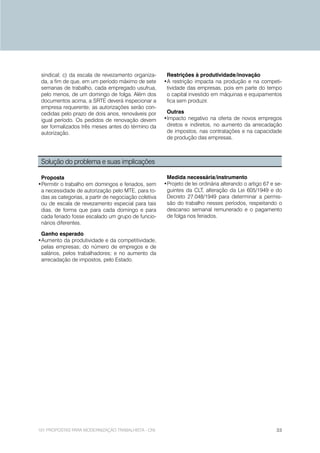 sindical; c) da escala de revezamento organiza-       Restrições à produtividade/inovação
 da, a fim de que, em um período máximo de sete       •A restrição impacta na produção e na competi-
 semanas de trabalho, cada empregado usufrua,          tividade das empresas, pois em parte do tempo
 pelo menos, de um domingo de folga. Além dos          o capital investido em máquinas e equipamentos
 documentos acima, a SRTE deverá inspecionar a         fica sem produzir.
 empresa requerente; as autorizações serão con-
 cedidas pelo prazo de dois anos, renováveis por       Outras
 igual período. Os pedidos de renovação devem         •Impacto negativo na oferta de novos empregos
 ser formalizados três meses antes do término da       diretos e indiretos, no aumento da arrecadação
 autorização.                                          de impostos, nas contratações e na capacidade
                                                       de produção das empresas.



 Solução do problema e suas implicações

 Proposta                                              Medida necessária/instrumento
•Permitir o trabalho em domingos e feriados, sem      •Projeto de lei ordinária alterando o artigo 67 e se-
 a necessidade de autorização pelo MTE, para to-       guintes da CLT, alteração da Lei 605/1949 e do
 das as categorias, a partir de negociação coletiva    Decreto 27.048/1949 para determinar a permis-
 ou de escala de revezamento especial para tais        são do trabalho nesses períodos, respeitando o
 dias, de forma que para cada domingo e para           descanso semanal remunerado e o pagamento
 cada feriado fosse escalado um grupo de funcio-       de folga nos feriados.
 nários diferentes.

 Ganho esperado
•Aumento da produtividade e da competitividade,
 pelas empresas; do número de empregos e de
 salários, pelos trabalhadores; e no aumento da
 arrecadação de impostos, pelo Estado.




101 PROPOSTAS PARA MODERNIZAÇÃO TRABALHISTA - CNI                                                       33
 