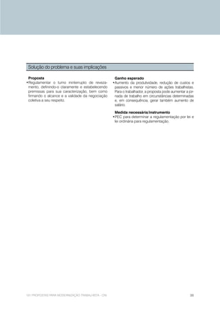 Solução do problema e suas implicações

 Proposta                                            Ganho esperado
•Regulamentar o turno ininterrupto de reveza-       •Aumento da produtividade, redução de custos e
 mento, definindo-o claramente e estabelecendo       passivos e menor número de ações trabalhistas.
 premissas para sua caracterização, bem como         Para o trabalhador, a proposta pode aumentar a jor-
 firmando o alcance e a validade da negociação       nada de trabalho em circunstâncias determinadas
 coletiva a seu respeito.                            e, em consequência, gerar também aumento de
                                                     salário.

                                                     Medida necessária/instrumento
                                                    •PEC para determinar a regulamentação por lei e
                                                     lei ordinária para regulamentação.




101 PROPOSTAS PARA MODERNIZAÇÃO TRABALHISTA - CNI                                                    35
 