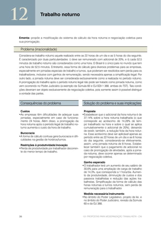 12                 Trabalho noturno



 Ementa: propõe a modificação do sistema de cálculo da hora noturna e negociação coletiva para
 sua prorrogação.

  Problema (irracionalidade)
 Considera-se trabalho noturno aquele realizado entre as 22 horas de um dia e as 5 horas do dia seguinte.
 É caracterizado por duas particularidades: i) deve ser remunerado com adicional de 20%; e ii) cada 52,5
 minutos de trabalho noturno são considerados como uma hora. O Brasil é o único país no mundo que tem
 uma hora de 52,5 minutos. Entretanto, essa forma de cálculo gera diversos problemas para as empresas,
 especialmente em jornadas especiais de trabalho e turnos, que poderiam ser resolvidos sem perda para os
 trabalhadores, inclusive com ganhos de remuneração, sendo necessária apenas a simplificação legal. Por
 outro lado, a jornada noturna deve ser considerada exclusivamente como a realizada no período noturno.
 A prorrogação do trabalho após o período noturno legal não pode ser tratado como jornada noturna, como
 vem ocorrendo no Poder Judiciário (a exemplo da Súmula 60 e OJ-SDI-1 388, ambas do TST). Tais condi-
 ções deveriam ser objeto exclusivamente de negociação coletiva, pois somente assim é possível distinguir
 a vontade das partes.


  Consequências do problema                             Solução do problema e suas implicações

  Custos                                                Proposta
 •As empresas têm dificuldades de adequar suas         •Estabelecer que o adicional da hora noturna é de
  jornadas, especialmente em caso de funciona-          37,14% sobre a hora noturna trabalhada (o que
  mento 24 horas. Além disso, a prorrogação da          correspode ao acréscimo de 14,28% de tem-
  hora noturna após o período legal de trabalho no-     po trabalhado na hora e sobre o qual se aplica
  turno aumenta o custo da hora de trabalho.            cumulativamente o adicional de 20%), deixando
                                                        de existir, também, a redução ficta da hora notur-
  Burocracia                                            na. Esse acréscimo deve ser aplicável apenas ao
 •A forma de cálculo confusa gera burocracia e difi-    período entre as 22 horas de um dia e as 6 horas
  culdades na gestão de horários/turnos.                do dia seguinte, considerando-se efetivamente,
                                                        assim, uma jornada noturna de 8 horas. Estabe-
  Restrições à produtividade/inovação
                                                        lecer também que o pagamento de adicional no
 •Perda de produtividade por trabalhador decorren-
                                                        caso de prorrogação de atividades, após a jorna-
  te do menor tempo de trabalho.
                                                        da noturna, deve ocorrer apenas se determinado
                                                        por negociação coletiva.

                                                        Ganho esperado
                                                       •O trabalhador terá um aumento de seu salário de
                                                        30,6% para uma ampliação de carga de trabalho
                                                        de 14,3%, que corresponde a 1 hora/dia. Aumen-
                                                        to da produtividade, diminuição de custos e dos
                                                        passivos trabalhistas e redução das ações tra-
                                                        balhistas. Simplificação da forma de cálculo das
                                                        horas noturnas e turnos noturnos, sem perda de
                                                        remuneração para o trabalhador.

                                                        Medida necessária/instrumento
                                                       •No âmbito do Poder Legislativo, projeto de lei, e
                                                        no âmbito do Poder Judiciário, revisão da Súmula
                                                        60 e da OJ 388.



 36                                                    101 PROPOSTAS PARA MODERNIZAÇÃO TRABALHISTA - CNI
 