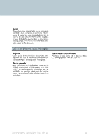 Outras
•Desconforto para o trabalhador com a retirada de
 facilidades que a empresa disponibiliza no am-
 biente de trabalho e pela necessidade de fazê-lo
 esperar fora do estabelecimento, antes e após a
 jornada de trabalho, sujeitando-o a intempéries
 e insegurança, e mesmo impossibilitando que re-
 solva várias tarefas pessoais.


 Solução do problema e suas implicações

 Proposta                                              Medida necessária/instrumento
•Definir que o deslocamento do trabalhador entre      •Projeto de lei para alterar o § 1º do artigo 58 da
 a portaria e o local de trabalho não deve ser con-    CLT e revogação da Súmula 429 do TST.
 siderado tempo à disposição do empregador.

 Ganho esperado
•Mais conforto para o trabalhador e maior produ-
 tividade e segurança jurídica para as empresas,
 evitando aumento de custos e reduzindo as pos-
 sibilidades de passivos trabalhistas, bem como
 menor número de ações trabalhistas onerando a
 sociedade.




101 PROPOSTAS PARA MODERNIZAÇÃO TRABALHISTA - CNI                                                     39
 