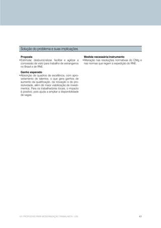 Solução do problema e suas implicações

 Proposta                                              Medida necessária/instrumento
•Estimular, desburocratizar, facilitar e agilizar a   •Alteração nas resoluções normativas do CNIg e
 concessão de visto para trabalho de estrangeiros      nas normas que regem a expedição do RNE.
 no Brasil e de RNE.

 Ganho esperado
•Absorção de quadros de excelência, com apro-
 veitamento de talentos, o que gera ganhos de
 aumento da qualificação, da inovação e de pro-
 dutividade, além de maior viabilização de investi-
 mentos. Para os trabalhadores locais, o impacto
 é positivo, pois ajuda a ampliar a disponibilidade
 de vagas.




101 PROPOSTAS PARA MODERNIZAÇÃO TRABALHISTA - CNI                                                47
 