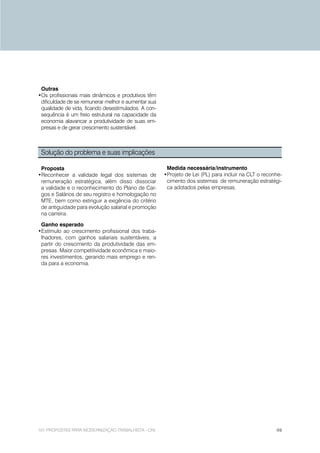 Outras
•Os profissionais mais dinâmicos e produtivos têm
 dificuldade de se remunerar melhor e aumentar sua
 qualidade de vida, ficando desestimulados. A con-
 sequência é um freio estrutural na capacidade da
 economia alavancar a produtividade de suas em-
 presas e de gerar crescimento sustentável.



 Solução do problema e suas implicações

 Proposta                                             Medida necessária/instrumento
•Reconhecer a validade legal dos sistemas de         •Projeto de Lei (PL) para incluir na CLT o reconhe-
 remuneração estratégica, além disso dissociar        cimento dos sistemas de remuneração estratégi-
 a validade e o reconhecimento do Plano de Car-       ca adotados pelas empresas.
 gos e Salários de seu registro e homologação no
 MTE, bem como extinguir a exigência do critério
 de antiguidade para evolução salarial e promoção
 na carreira.

 Ganho esperado
•Estímulo ao crescimento profissional dos traba-
 lhadores, com ganhos salariais sustentáveis, a
 partir do crescimento da produtividade das em-
 presas. Maior competitividade econômica e maio-
 res investimentos, gerando mais emprego e ren-
 da para a economia.




101 PROPOSTAS PARA MODERNIZAÇÃO TRABALHISTA - CNI                                                    49
 