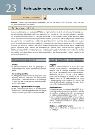 23                 Participação nos lucros e resultados (PLR)

                  ALTO IMPACTO ECONÔMICO


 Ementa: propõe o fracionamento da participação nos lucros e resultados (PLR) em até quatro parcelas
 anuais e melhorias no instrumento.

  Problema (irracionalidade)
 A participação nos lucros e resultados (PLR) é uma importante ferramenta de estímulo a aumentos de produ-
 tividade. Contudo, a legislação define seu pagamento em, no máximo, duas parcelas, reduzindo a possibili-
 dade de esse instrumento estimular com mais efetividade a produtividade e trazer ganhos adicionais. Além
 disso, empresas reclamam da atuação da Receita Federal, que tem autuado as empresas e caracterizado
 os pagamentos como salário de contribuição, gerando enormes passivos. Esta autuação refere-se, por
 vezes, a questões subjetivas relacionadas às metas estabelecidas. Atrasos na assinatura de negociações
 coletivas, ainda que os trabalhadores saibam sobre que bases serão auferidas suas metas, também têm
 gerado problemas, pois a Receita tem entendido que o período sem o contrato assinado significa que
 não havia metas. Por fim, muitas empresas e sindicatos têm usado muito mal o instrumento, sem de fato
 aproveitá-lo como estímulo ao aumento de produtividade, o que descaracteriza o instituto, transformando
 numa espécie de abono.


  Consequências do problema                               Solução do problema e suas implicações

  Custos                                                  Proposta
 •A descaracterização de PLRs tem gerado para as         •Permitir o fracionamento da PLR em até quatro
  empresas passivos fiscais, previdenciários e traba-     parcelas anuais (de modo a compatibilizar sua dis-
  lhistas.                                                tribuição com os balanços trimestrais), conforme
                                                          negociação com representação dos trabalhadores.
  Insegurança jurídica                                    Acrescentar na Lei 10.101/2001 que as negocia-
 •A definição de metas, mesmo que regulares e de-         ções das empresas e da representação dos traba-
  fensáveis, tem sido contestada por instituições fis-    lhadores a título de PLR podem versar sobre lucros
  calizadoras. O atraso na assinatura da convenção        e resultados de anos em andamento e futuros, não
  coletiva tem sido motivo para empresas terem seus       cabendo à fiscalização questionar as metas de lu-
  PLRs questionados.                                      cros ou de resultados estabelecidas.
  Restrições à produtividade/inovação                     Ganho esperado
 •A PLR é importante instrumento de reconhecimento       •Para as empresas, a desvinculação da PLR da re-
  e estímulo a aumentos de produtividade. A limitação     muneração dos empregados torna atrativa a adoção
  de seu uso restringe aumentos de produtividade.         do benefício, contribuindo também com aumentos
                                                          de produtividade dos trabalhadores. Para os traba-
                                                          lhadores, o fracionamento da PLR, a manutenção e
                                                          a ampliação desse tipo de programa geram ganhos
                                                          diretos e facilmente reconhecíveis como resultado
                                                          de seus esforços.

                                                          Medida necessária/instrumento
                                                         •Projeto de lei alterando as disposições da Lei
                                                          10.101/2000.




 50                                                      101 PROPOSTAS PARA MODERNIZAÇÃO TRABALHISTA - CNI
 